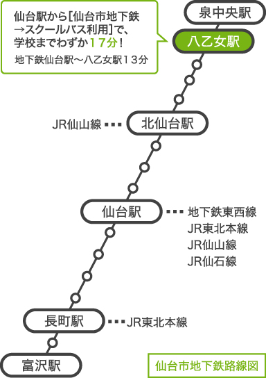 周辺拡大マップを図で紹介しています