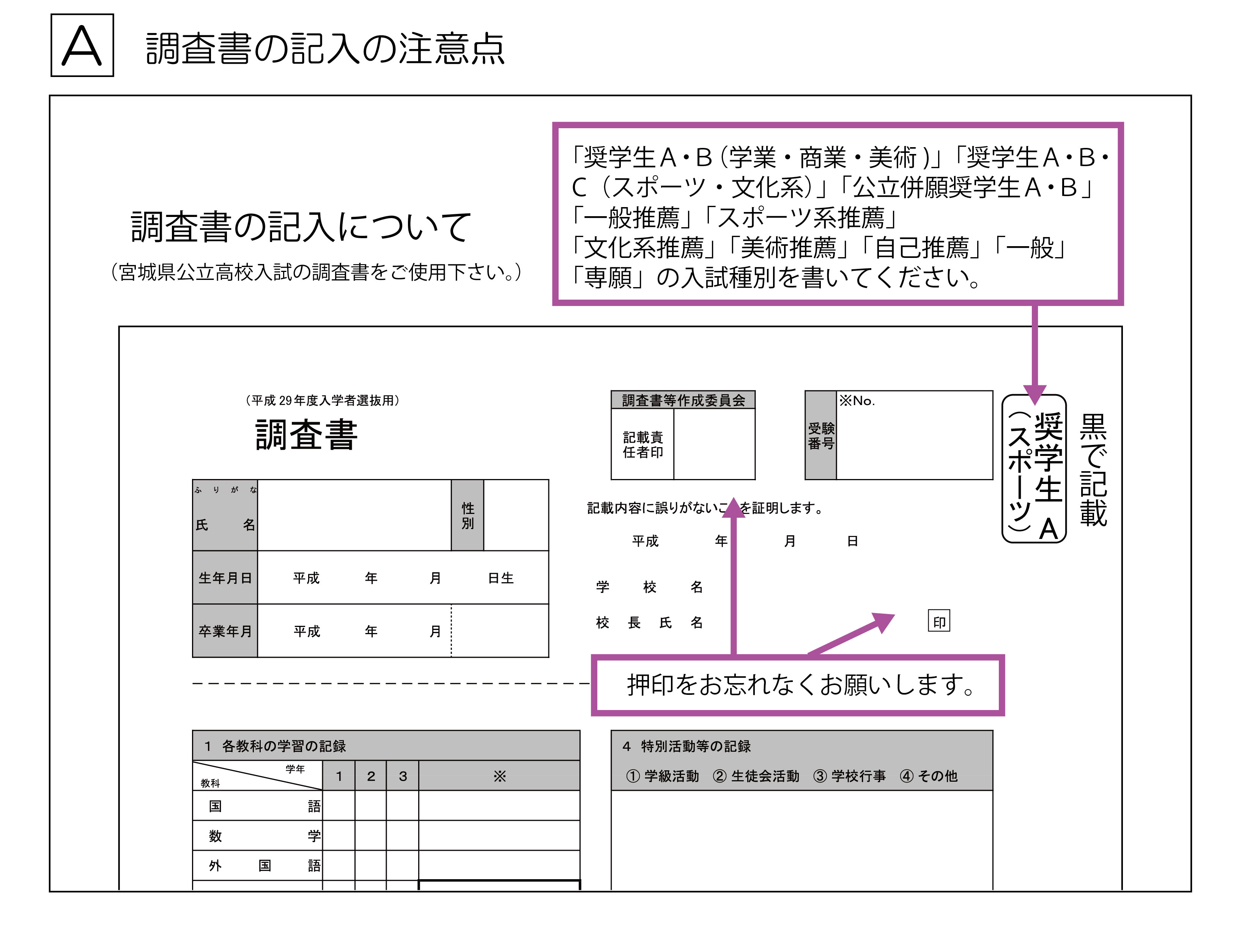 中学校の先生方へ 調査書の記入について 東北生活文化大学高等学校公式サイト