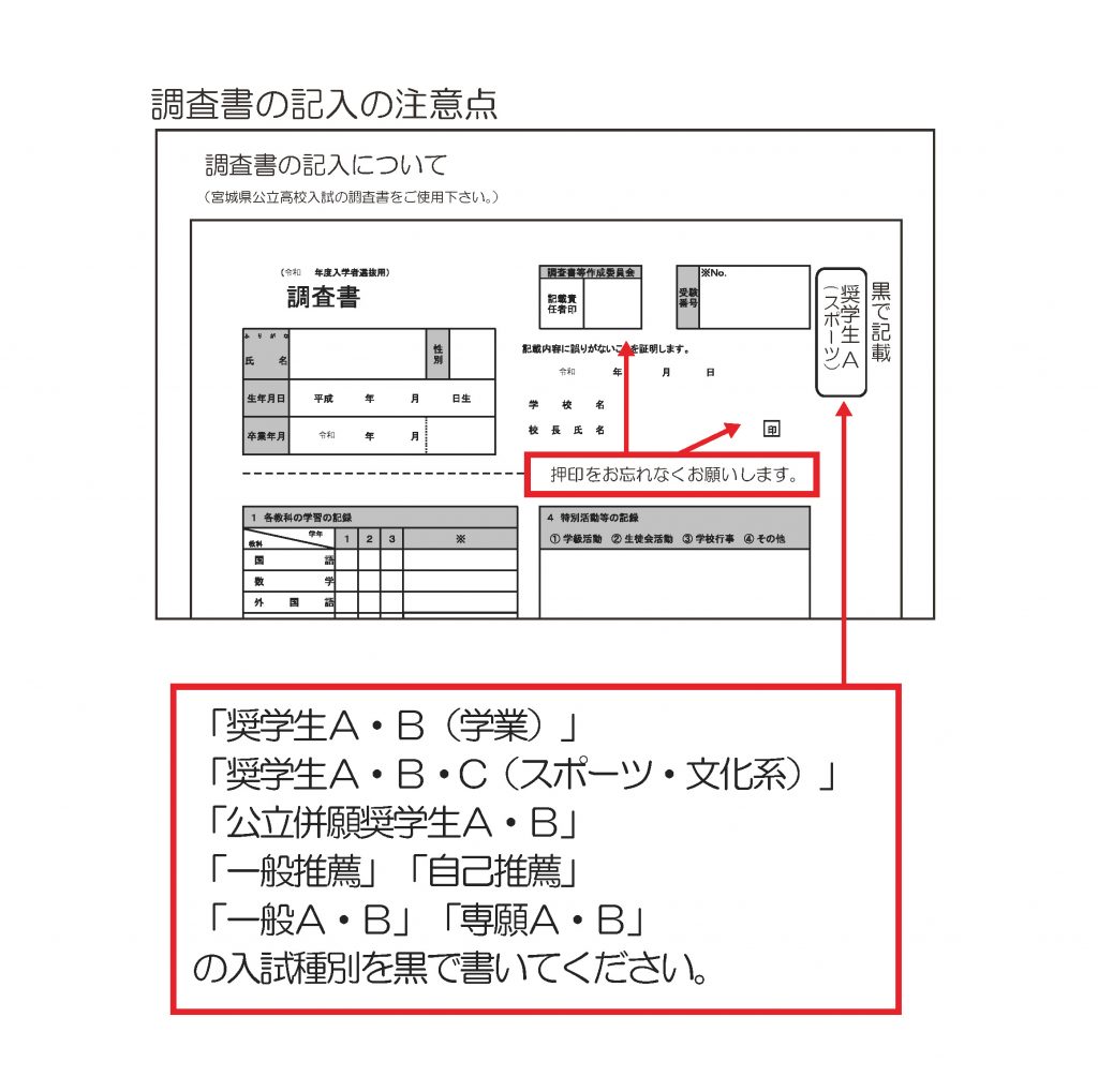 中学校の先生方へ 調査書右上枠の記載 その他について 東北生活文化大学高等学校公式サイト